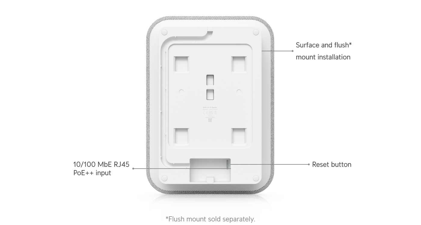 White rectangular matte wall plate with molded cutouts for electrical outlets for ubiquiti unifi protect ai speaker