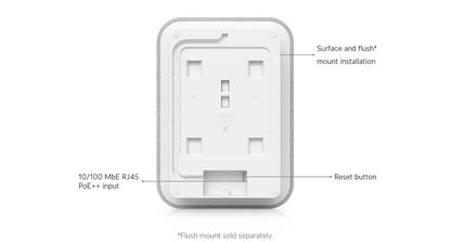 White rectangular matte wall plate with molded cutouts for electrical outlets for ubiquiti unifi protect ai speaker