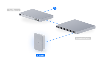 White Ubiquiti up ai speaker with sleek minimalist design and smooth matte finish for indoor poe use and flush mount
