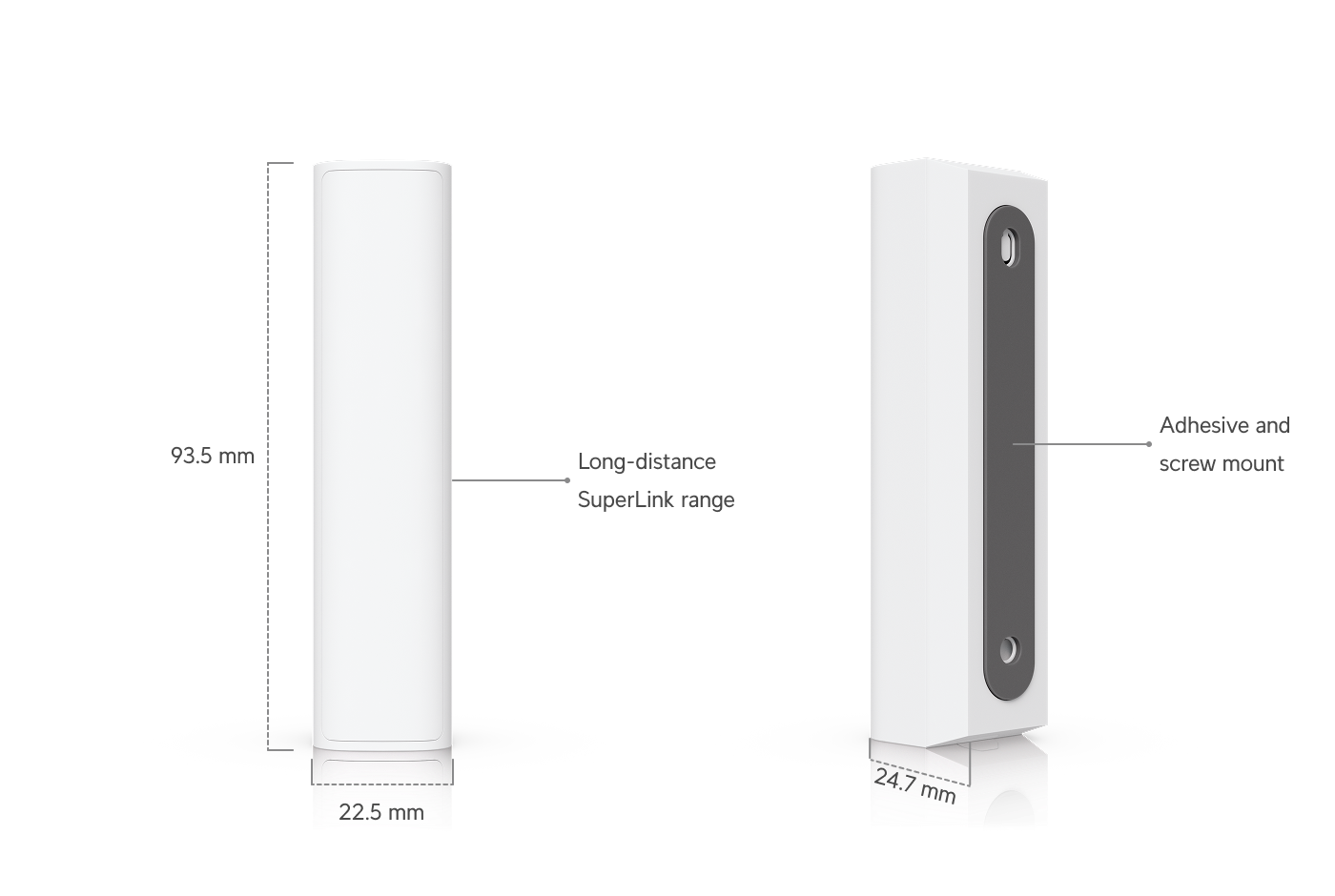Ubiquiti USL-MOTION | UniFi SuperLink Wireless Motion Sensor, Dual PIR, 6-Year Battery