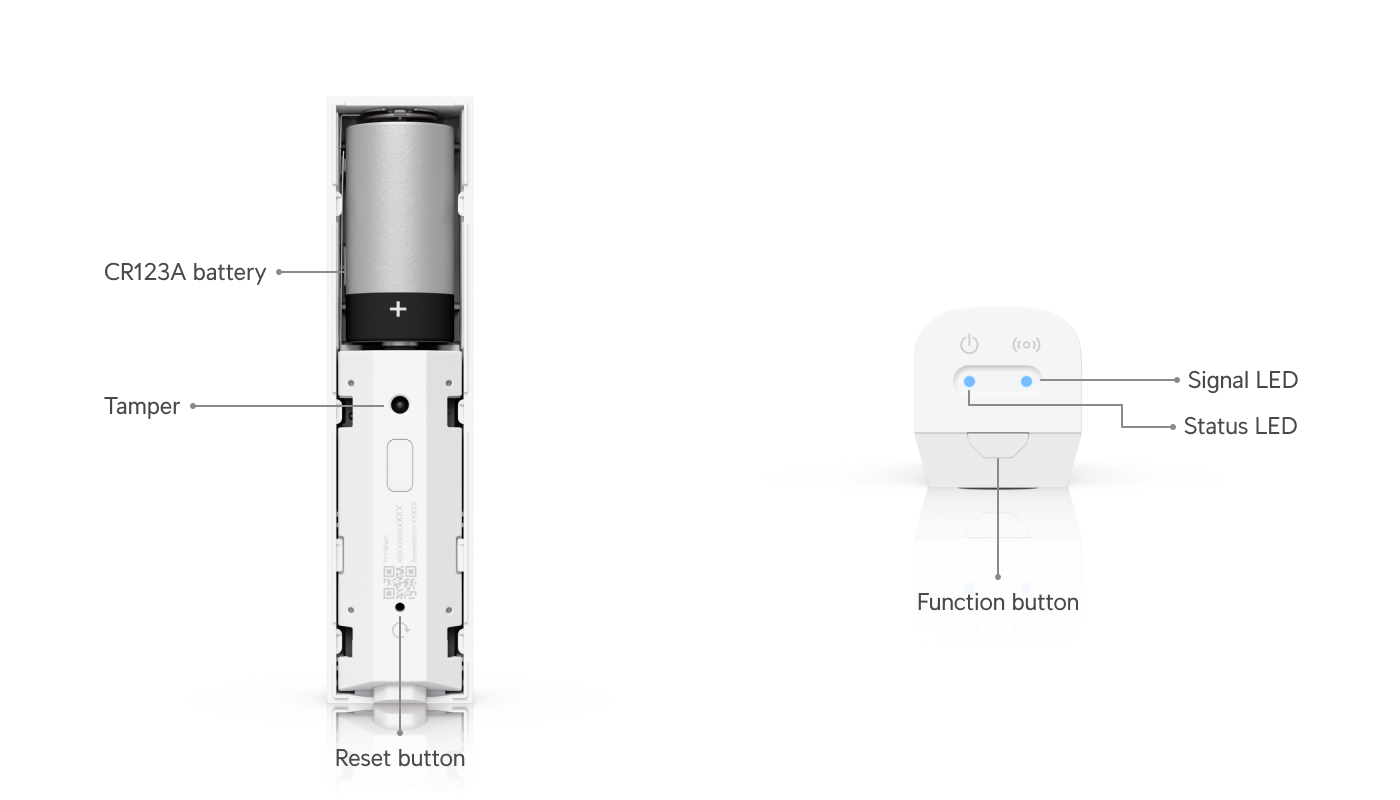 Ubiquiti USL-MOTION | UniFi SuperLink Wireless Motion Sensor, Dual PIR, 6-Year Battery