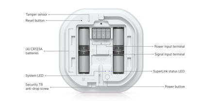 White circular ubuiquiti usl-siren robot vacuum cleaner with four cylindrical batteries and central control panel