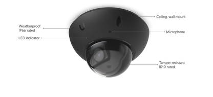 Ubiquiti UVC-G6-PRO-DOME-B | UniFi G6 Pro Dome 4K PoE+ IP Camera, AI, 2.36x Zoom, Black