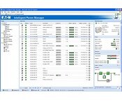 Eaton M66925 Intelligent Power Manager - 100 Node Licence