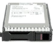 HPE P49029-B21 960Gb Sas 24G Read Intensive Sff Bc Multi Vendor Ssd