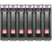 Servers R0P90A HPE MSA 48TB SAS 7.2K LFF 6pk HDD BUNDLE ( 6 x 8TB LFF HDD- M0S90A)