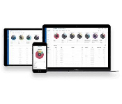 Teltonika RMSDT101G150 Data For Rms, 150Gb Data, 10 Year Expiry, For Rms Vpn/Rms Connect