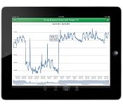 APC SFAPIPAP200 Apple iPhone Application v2.0.0