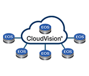 CloudVision®